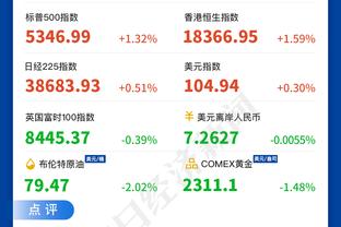 分析｜火箭、魔术和雷霆取得良好开局 是海市蜃楼还是真有实力？